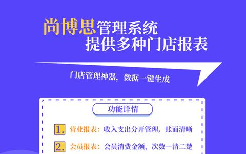 数据分析软件